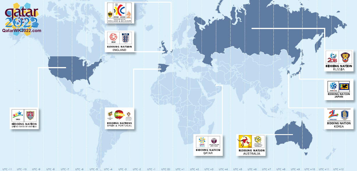 World Cup 2022 allocation why did FIFA choose Qatar 