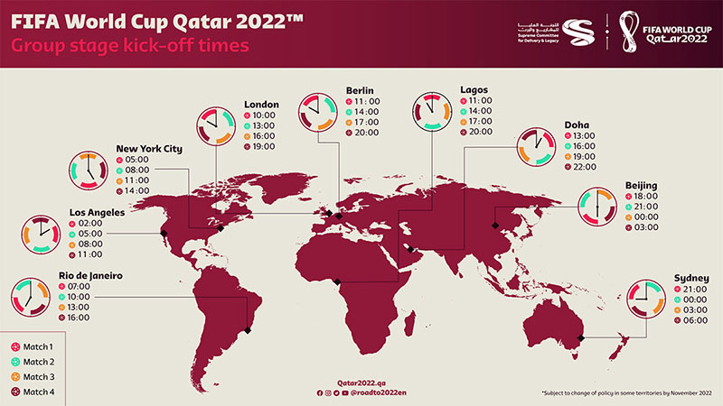 FIFA World Cup Schedule 2022 6 Timezones World Cup 2022 