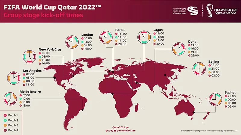 wc-2022-times-worldwide.webp